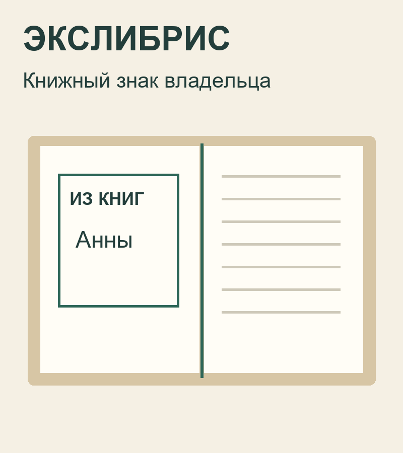 Раскрытая книга с условным книжным знаком Из книг Анны