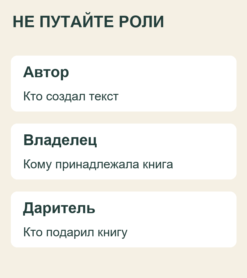 Разные роли: автор текста, владелец экземпляра и даритель книги