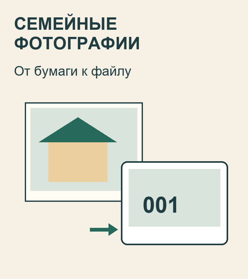 Бумажный отпечаток и цифровой файл с общим номером